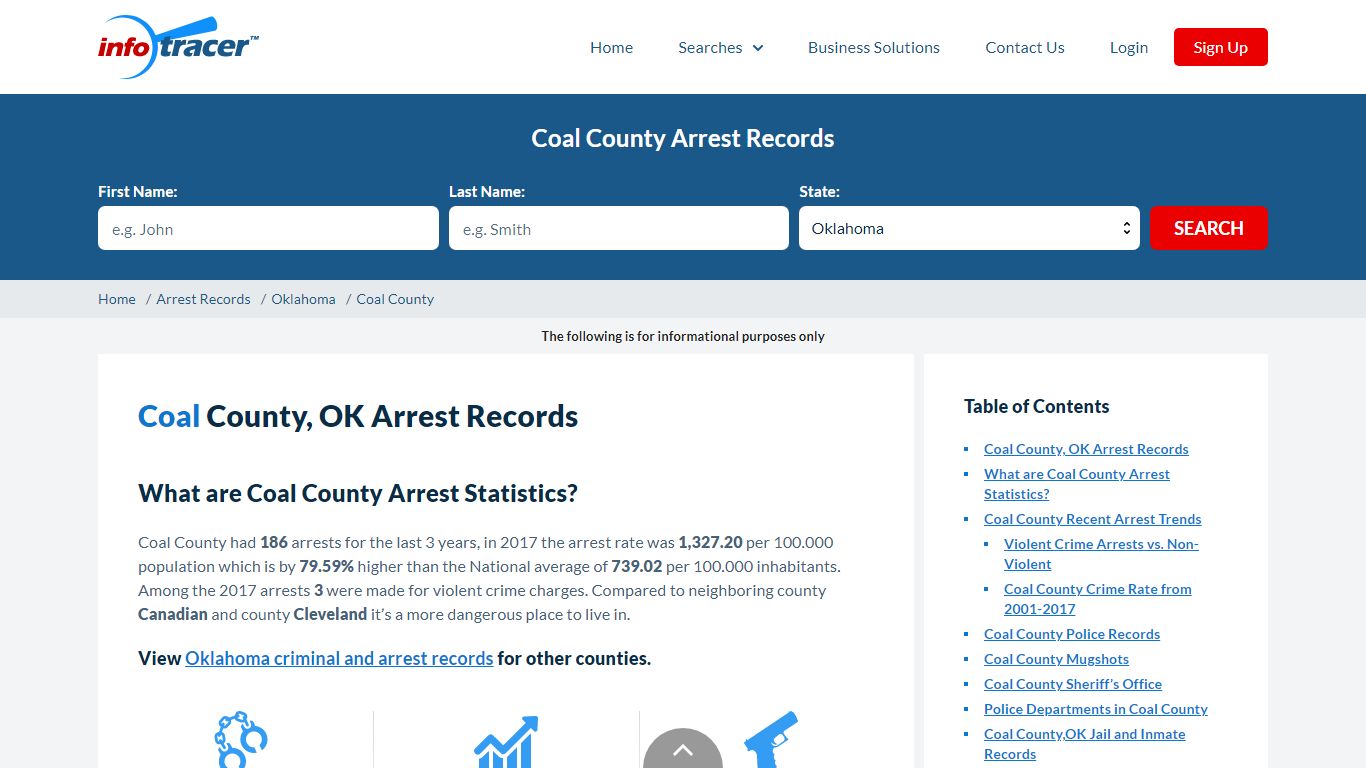 Coal County, OK Arrests, Mugshots & Jail Inmate Records - InfoTracer